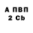БУТИРАТ оксибутират Nastusha Petushina